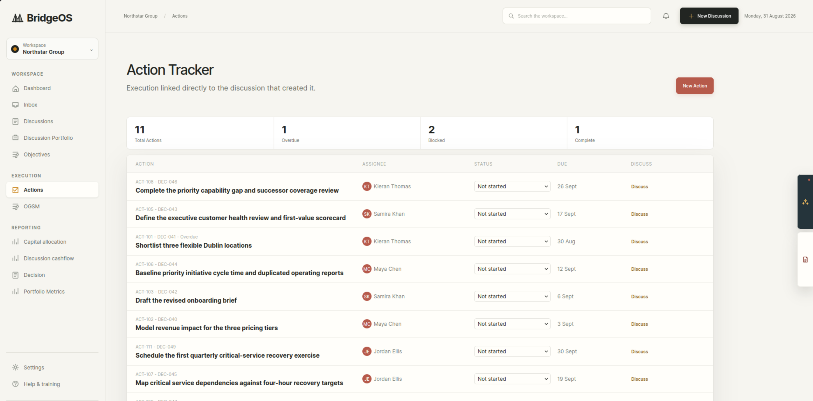 The BridgeOS action tracker: action items with owners, deadlines and progress status